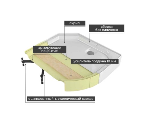 Душевая кабина Avacan EM2811LN AVA 110x80 левая, без крыши, стекла матовые, профиль хром