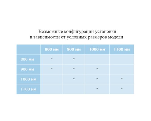 Душевой уголок RGW 80-90x80-90x195 PA-38 Квадрат/Хром/Прозрачное/6 мм 06083888-11