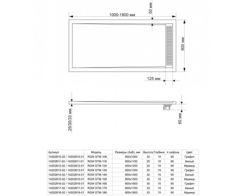 Душевой поддон прямоугольный RGW STM-W искусственный камень RGW STM-109W ( 90*100*2,5) см/ 14202910-01