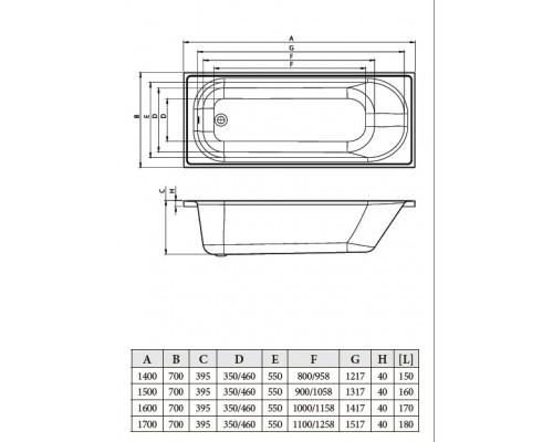 Ванна акриловая DAISY 150*70 с ножками, BONITO HOME, BH-DA-202-150/St, Польша