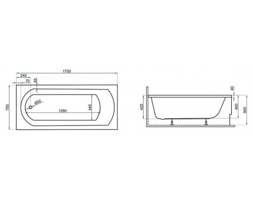 Ванна акриловая Polimat CLASSIC 170x75 с ножками