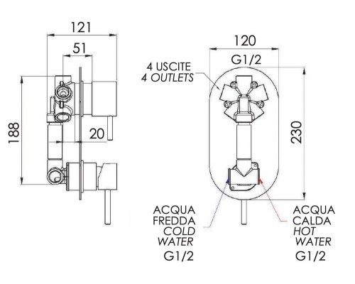 Смеситель для душа Remer Minimal N94