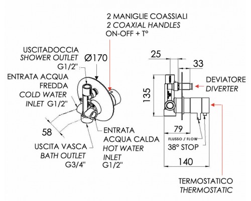 Смеситель для душа Remer Elegance NT09VO, бронза