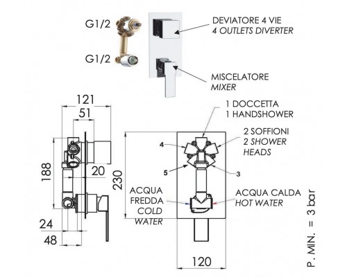 Смеситель для душа Remer Qubika Q94