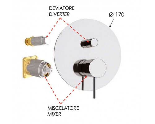 Смеситель для душа Remer X Style X09KBDO, золото глянцевое