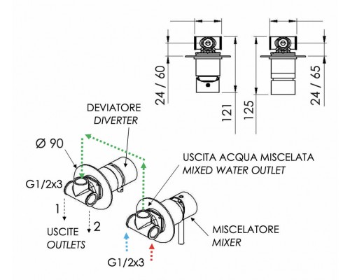 Смеситель для душа Remer X Style X96BO, белый матовый