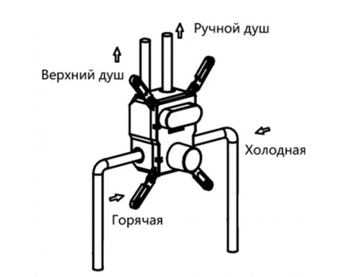 Душевая система Vincea VSFW-4211CH