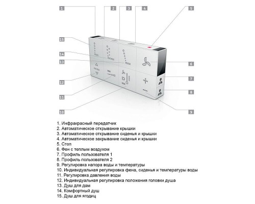 2226590000 Duravit STARСК 3 унитаз подвесной 370 х 620 мм с вертикальным смывом вкл. крепл. и компоненты для подключения SensoWash