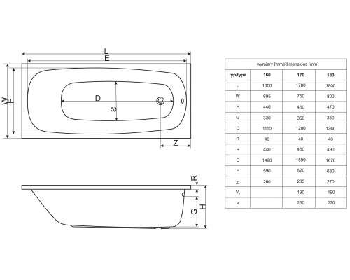 Акриловая ванна Excellent Layla 170*75 WAEX.LAY17WH