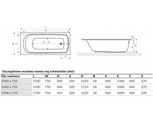 Акриловая ванна Excellent Lamia 170x75 Slim