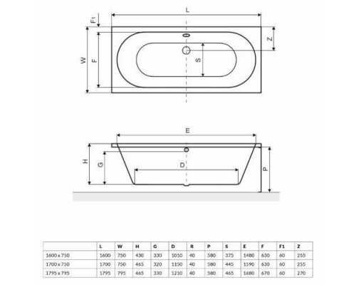 Акриловая ванна Excellent Oceana 170x75