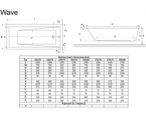 Акриловая ванна Excellent Wave 180x80