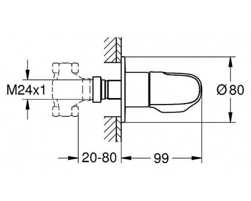Накладная панель скрытой вентильной головки Grohe Grohtherm 19981000