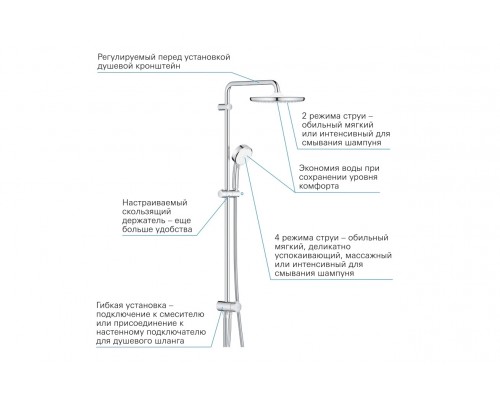 Душевая система GROHE Tempesta Cosmopolitan System 250 с переключателем потоков, хром (26675000)