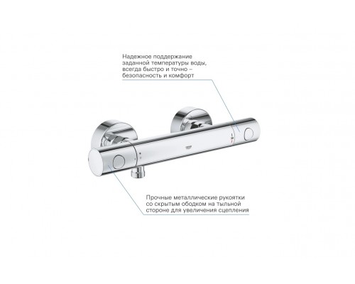 Термостат для душа GROHE Precision Get, хром (34773000)
