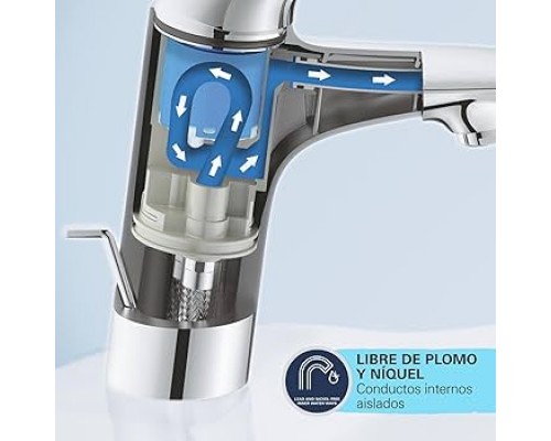Смеситель для умывальника Grohe Swift 24318001