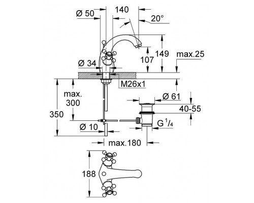 Смеситель для умывальника Grohe Sinfonia 21012000
