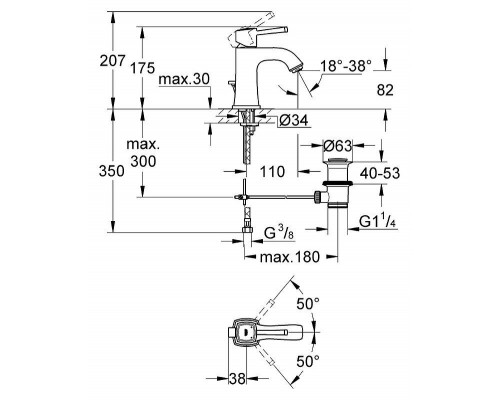 Смеситель для умывальника Grohe Grandera 23303IG0