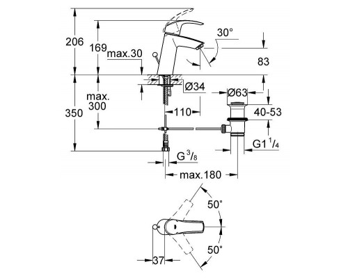 Смеситель для умывальника Grohe Eurosmart 23322001