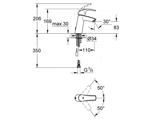 Смеситель для умывальника Grohe Eurosmart 23323001