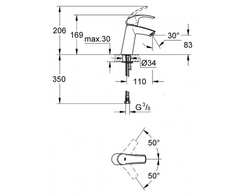 Смеситель для умывальника Grohe Eurosmart 23324001