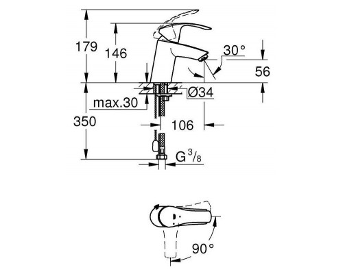Смеситель для умывальника Grohe Eurosmart 23372002
