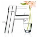 Смеситель кухонный Grohe Concetto 2338010E