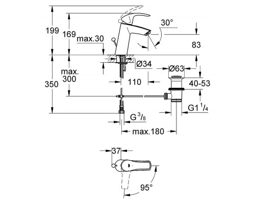 Смеситель для умывальника Grohe Eurosmart 2339310E
