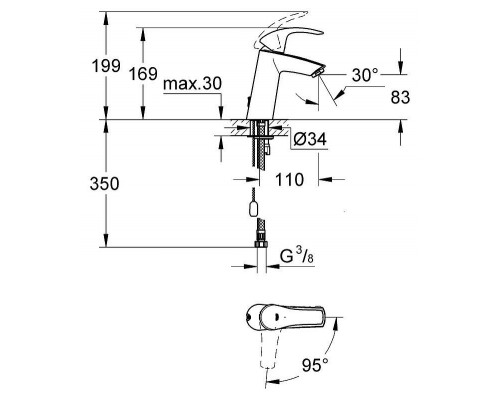 Смеситель для умывальника Grohe Eurosmart  2339410E
