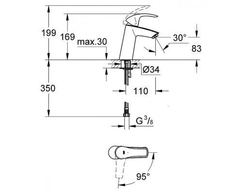 Смеситель для умывальника Grohe Eurosmart 2339510E