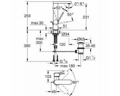 Смеситель для умывальника Grohe Plus 23851003