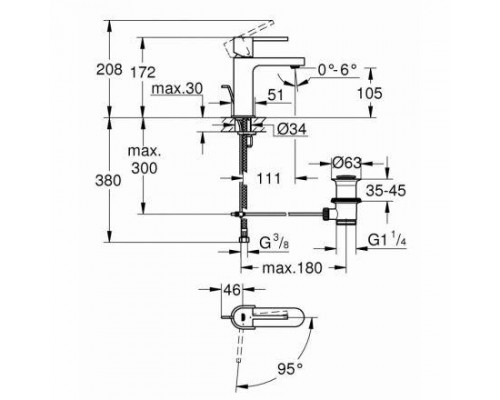Смеситель для умывальника Grohe Plus 23870003