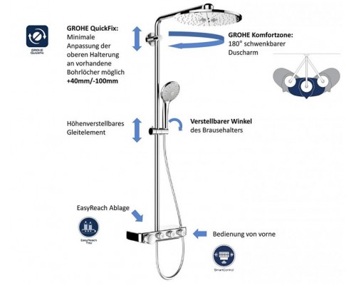 Душевая система с термостатом для настенного монтажа, GROHE Euphoria SmartControl 310 DUO, белая луна, (26507LS0)