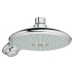Душевая система поворотная без смесителя и термостата Grohe Power And Soul 27911000
