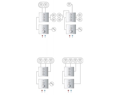 Термостат Grohe Grohtherm SmartControl 29123000 на 1 выход