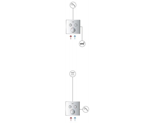 Смеситель термостатический для ванны или душа SmartControl 29145000 на 2 выхода