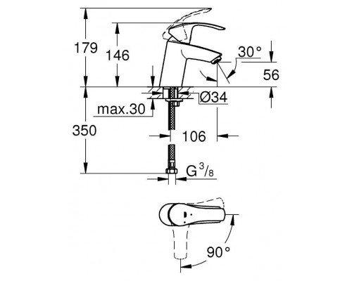Смеситель для умывальника Grohe Eurosmart 32154002