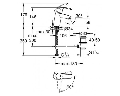 Смеситель для умывальника Grohe Eurosmart 32926002