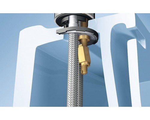 Смеситель для умывальника Grohe Europlus 33163002