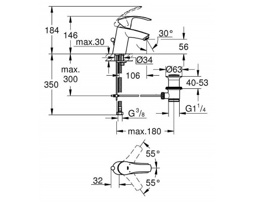 Смеситель для умывальника Grohe Eurosmart 33265002