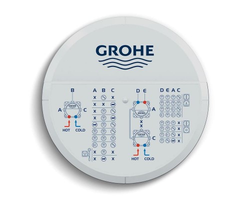 Grohe Rapido SmartBox 35604000 универсальная встроенная часть