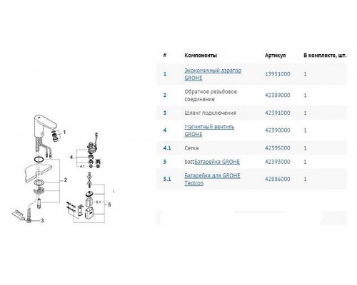 Смеситель сенсорный Grohe Euroeco Cosmopolitan E 36271000