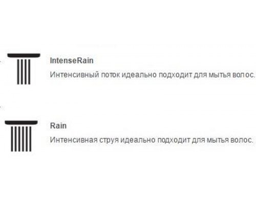 Душевой набор Hansgrohe Crometta, 1jet, EcoSmart, штанга 65 см, 26535400