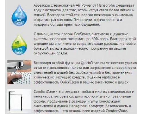 Смеситель врезной Hansgrohe Focus 31937000 для ванны