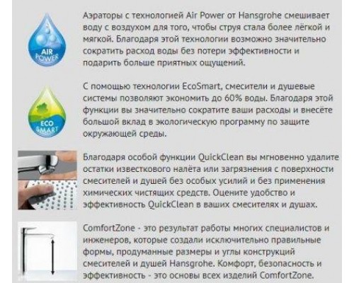 Смеситель для умывальника Hansgrohe Focus 31951000