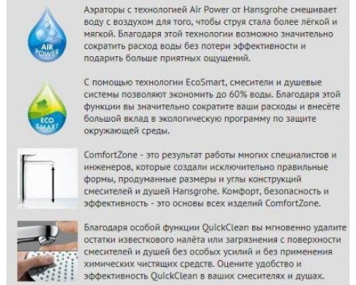 Смеситель для раковины Hansgrohe Talis 32310000