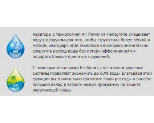 Смеситель Hansgrohe Logis без душевого гарнитура 71225000