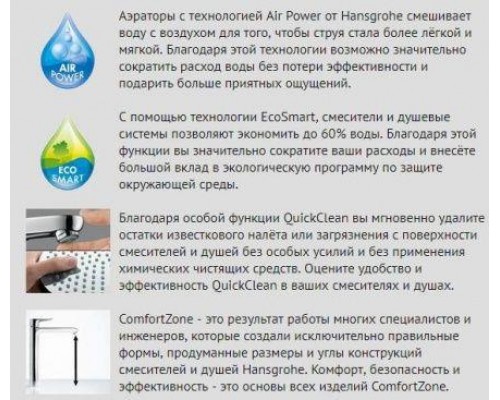 Смеситель для раковины Hansgrohe Talis E, 3 отверстия, с гарнитуром, 71733000