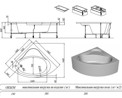 Ванна акриловая Kolpa-San Divante 140x140