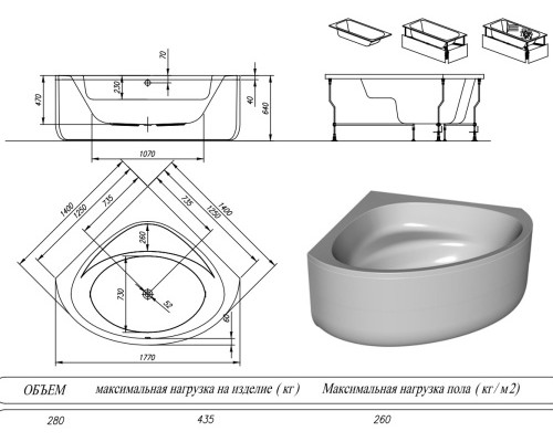 Ванна акриловая Kolpa-San Dolores 140x140